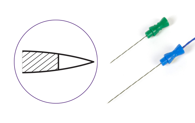 Disposable Monopolar EMG Needle Electrode – Pencil point